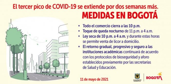 “Estar al 96% de ocupación UCI, es estar al borde del colapso hospitalario. Eso nunca había pasado en Bogotá”: Alcaldesa Mayor