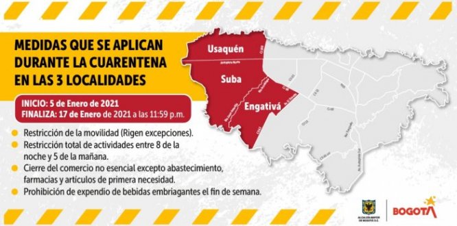 Foto del mapa de Bogotá con resaltado en color rojo de las localidades de Suba, Engativá y Usaquén Distrito anuncia cuarentena estricta en tres localidades y nuevas medidas hospitalarias