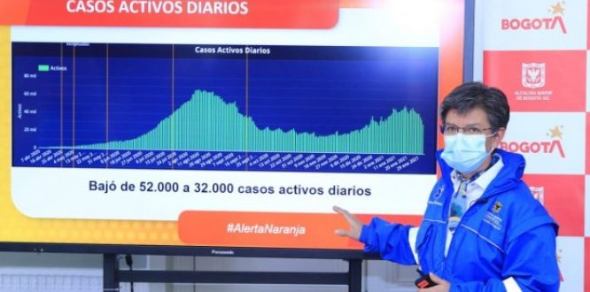 Foto de la alcaldesa en rueda de prensa Bogotá pasa de alerta roja a alerta naranja y decreta nuevas medidas